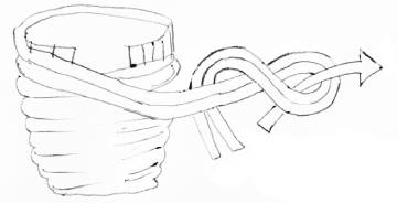 knot-handle